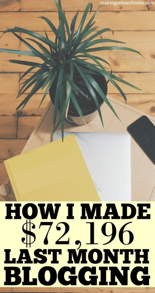 March Blog Income Report – $72,195.95