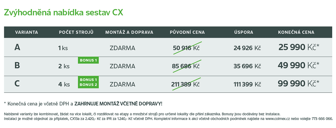 Zvýhodněná nabídka sestav CX