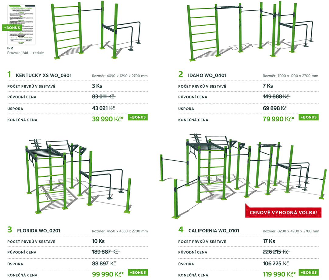 Workout sestavy v akci