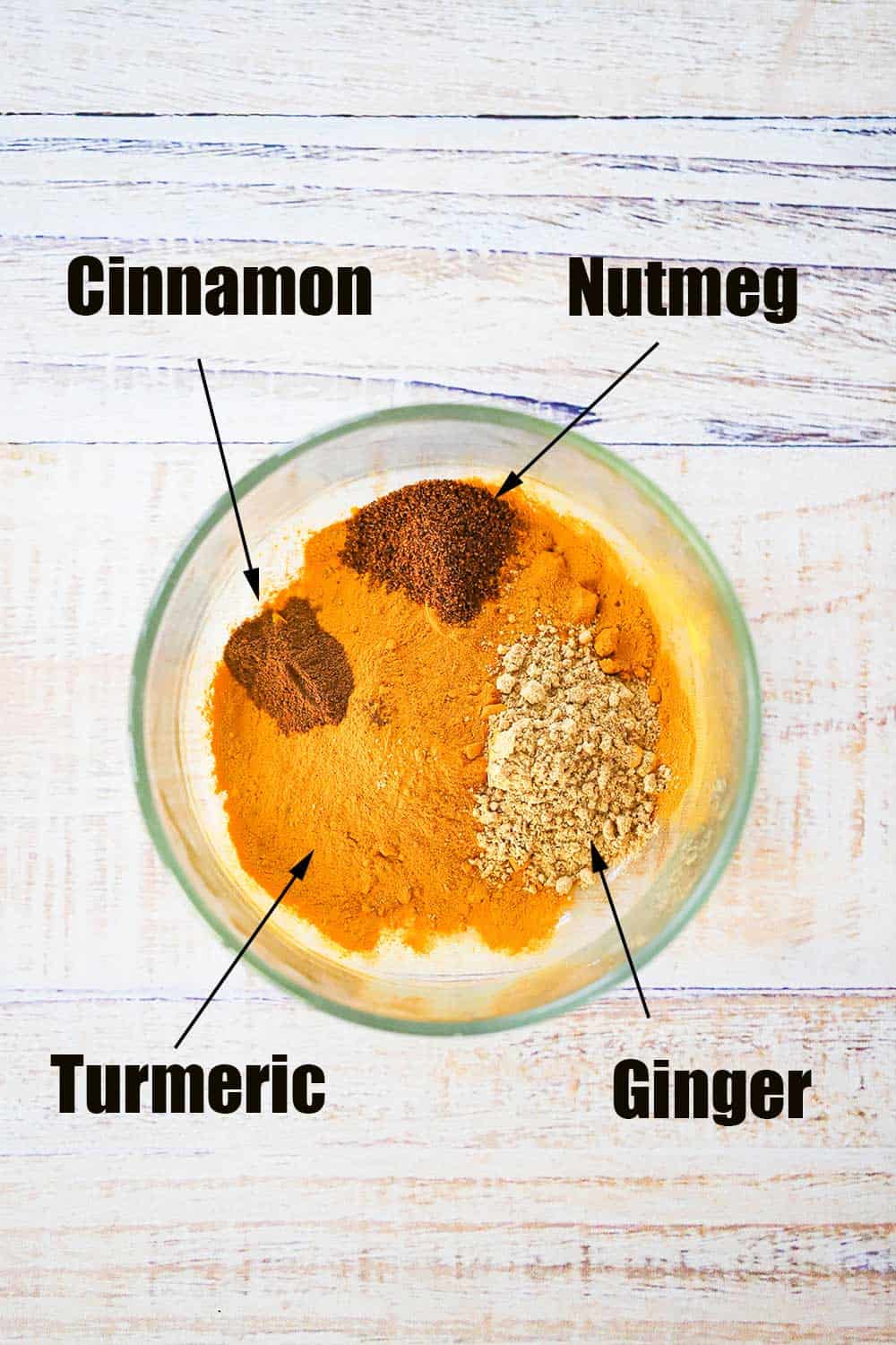 A glass bowl filled with ground turmeric, ground ginger, and ground cinnamon and nutmeg.