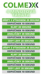 4 minutový tabata workout