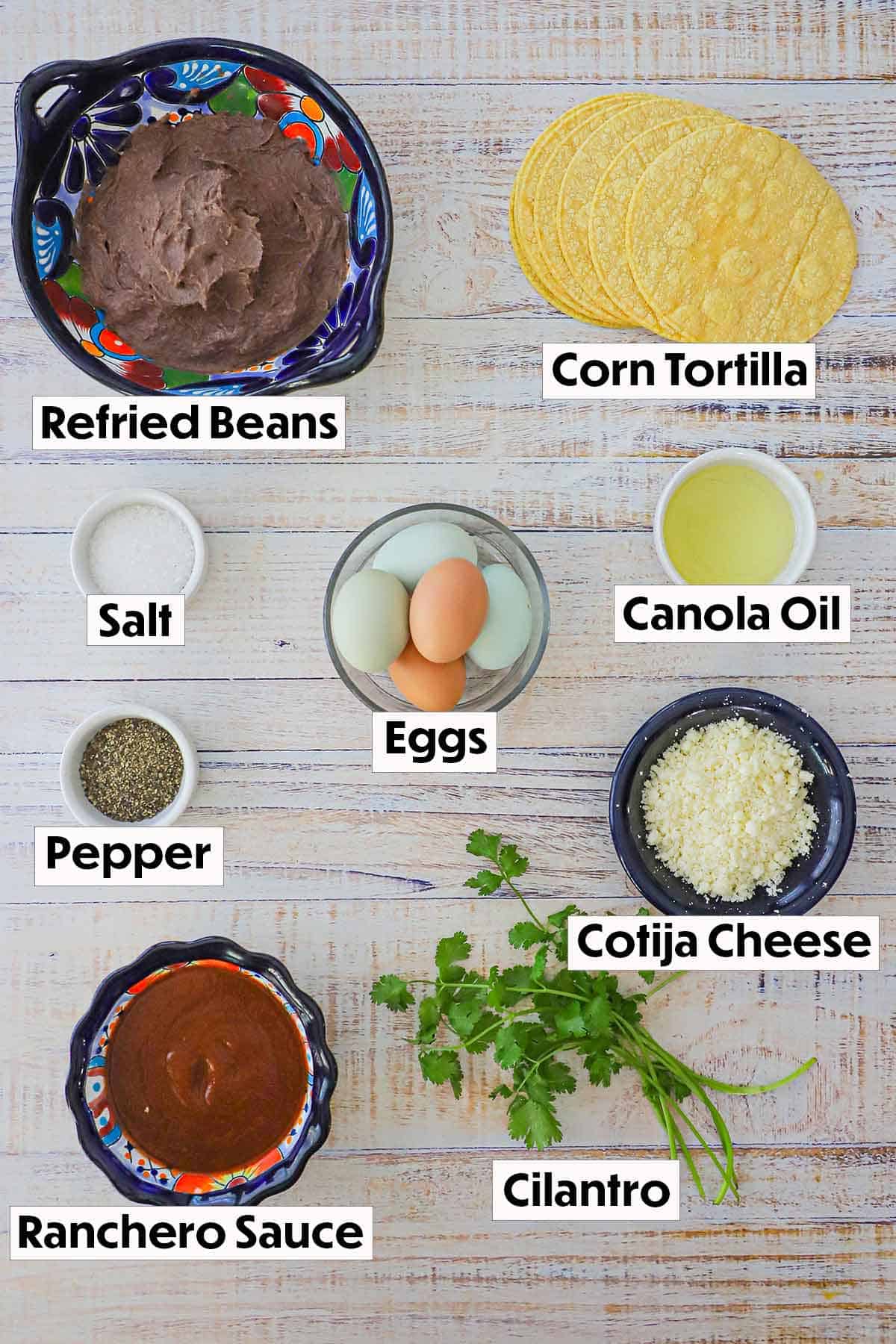 The ingredients for huevos rancheros arranged neatly on a white background, including corn tortillas, eggs, refried beans, ranchero sauce, avocado, Cotija cheese,and cilantro, all organized for easy preparation.
